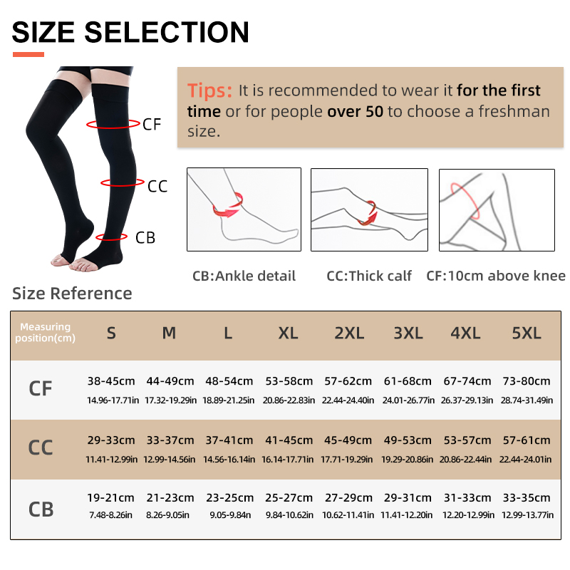 1Pair Thigh High Open Toe Medi – обзор и цена Compression Sock Medical