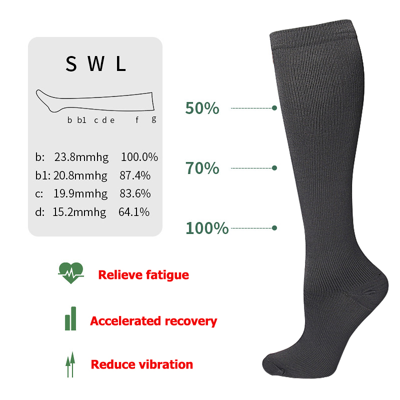 Unisex Anti-Fatigue Compressio – обзор и цена Compression Sock Medical