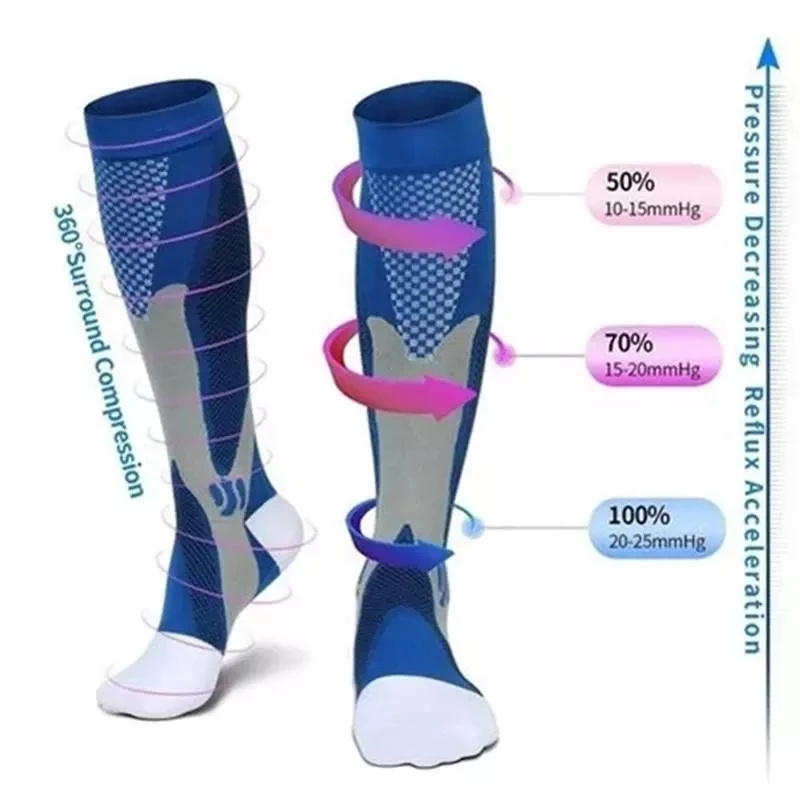 Running Men Women Compression  – обзор и цена Compression Sock Medical