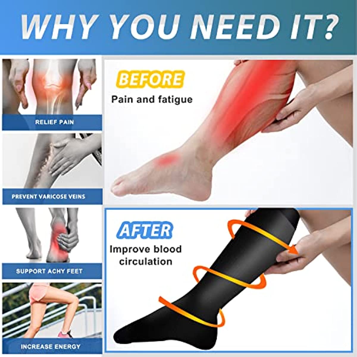 7 Pair Compression Socks Women – обзор и цена Compression Sock Medical