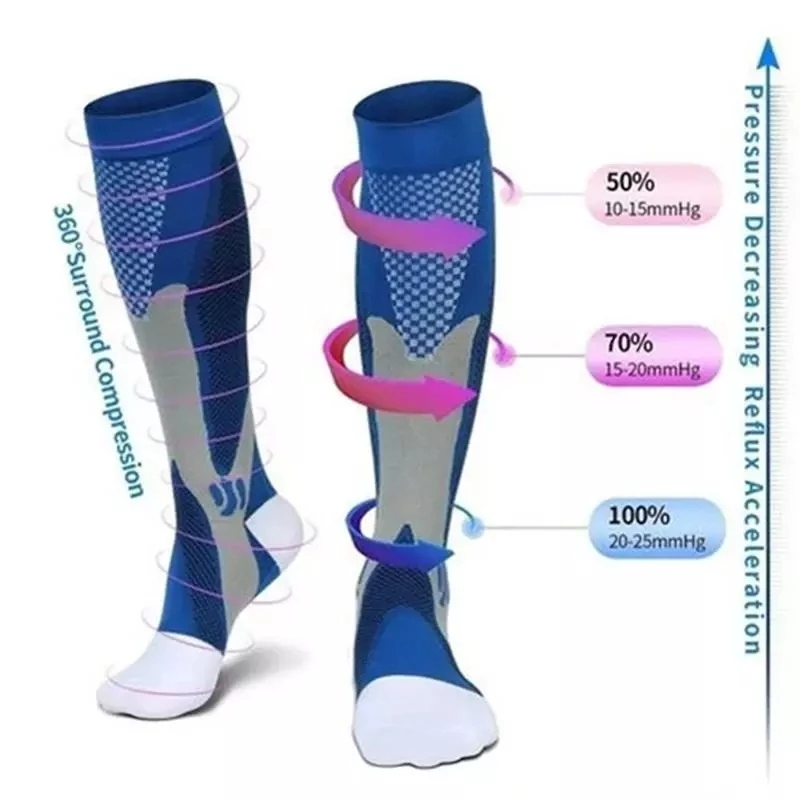 Running Compression Socks Vari – обзор и цена Compression Sock Medical
