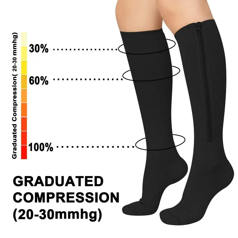 1 Pair Medical Zipper Compress – обзор и цена Compression Sock Medical