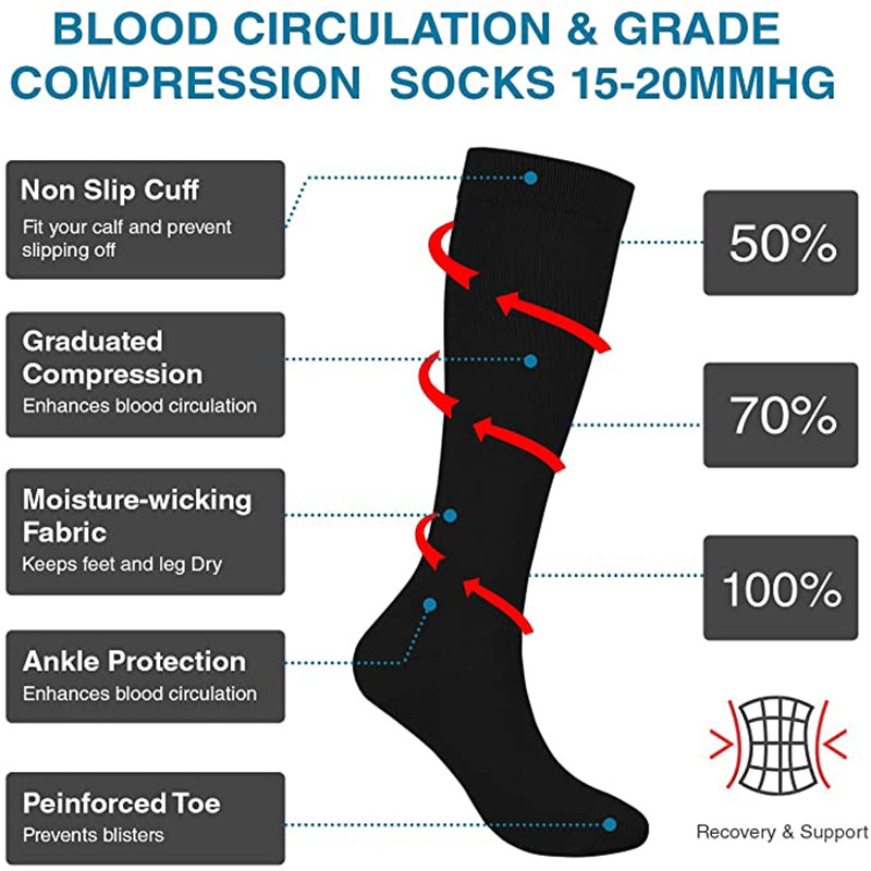 S-XXL Compression Socks Men Wo – обзор и цена Compression Sock Medical